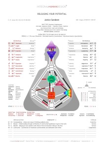 SandeenJanice.IntegralHDChart