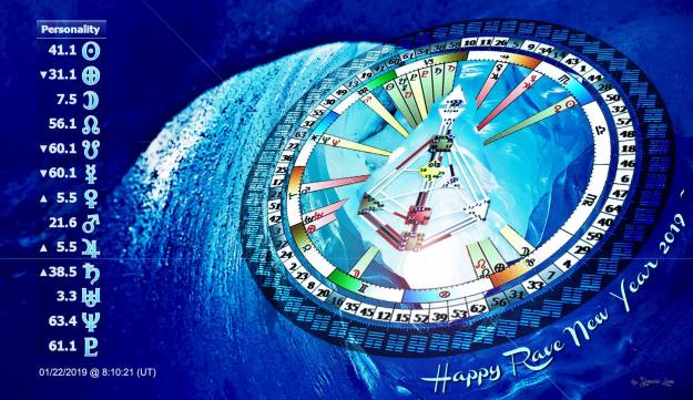 rave new year 2019 by yvonne love